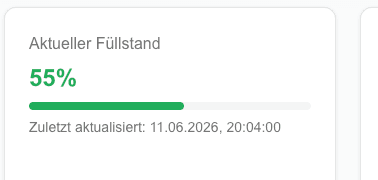 Live fill level of a cylinder — 55%, updated continuously